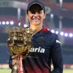 Most Expensive Players in WPL History